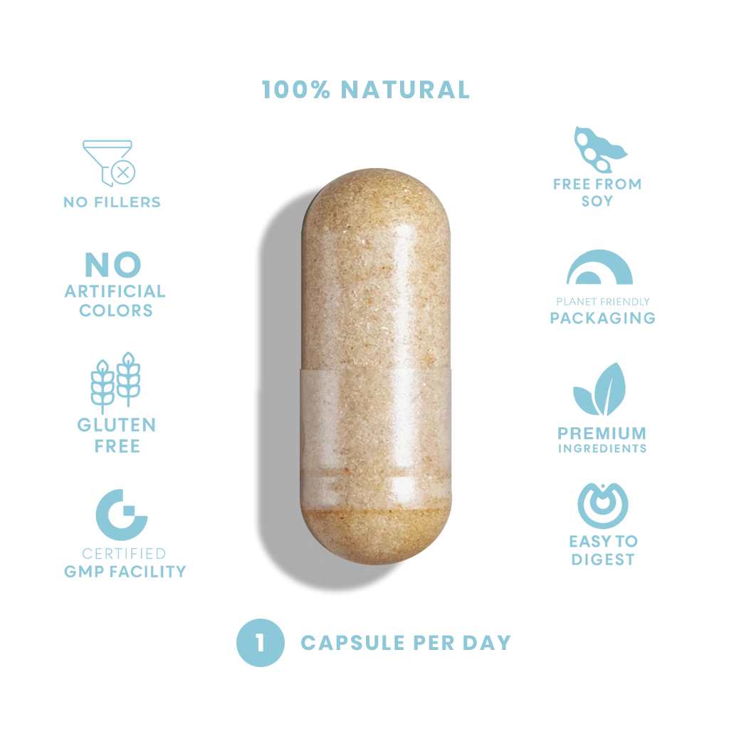 Lutein + Zeaxanthin – 60 Vegan Capsules Capsule FeelGood Company™