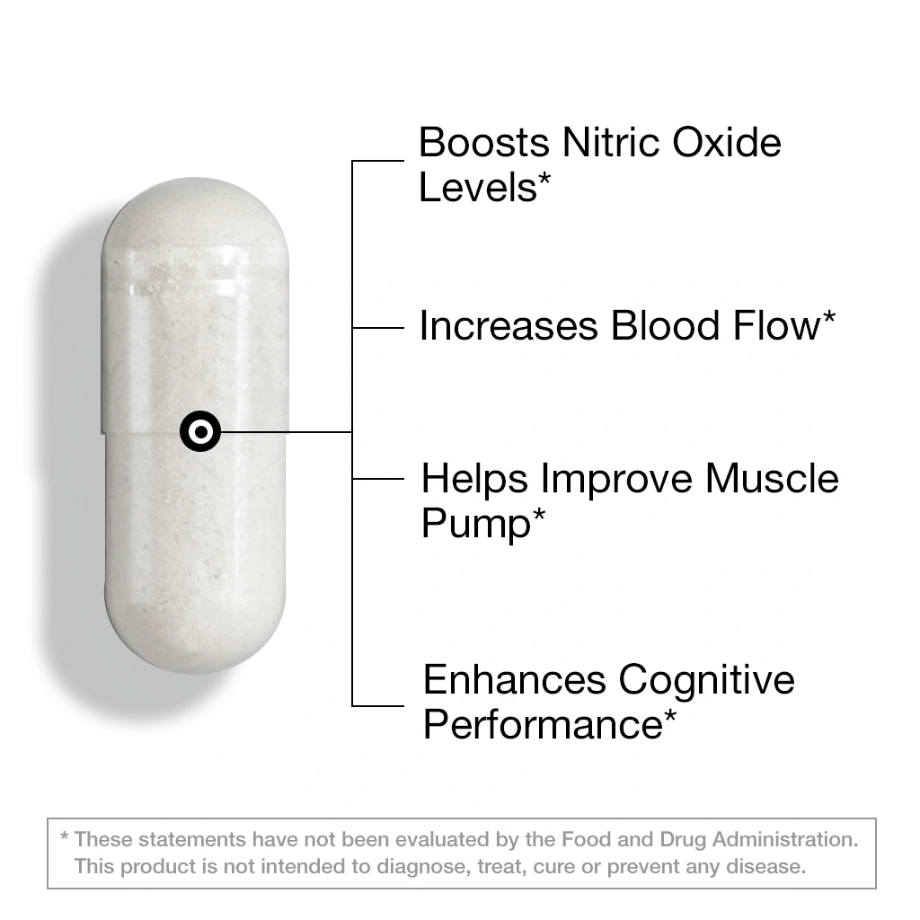 Nitric Oxide Booster (60 Vegan Capsules) FeelGood Superfoods®