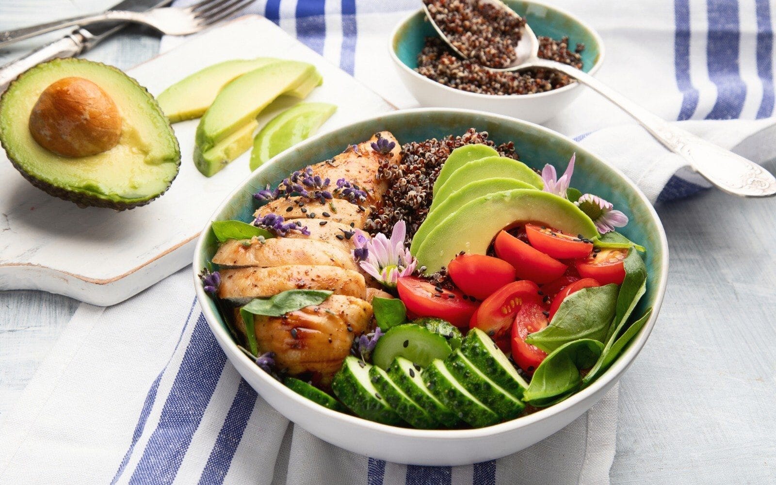 The Essentials of Proteins in Our Diet