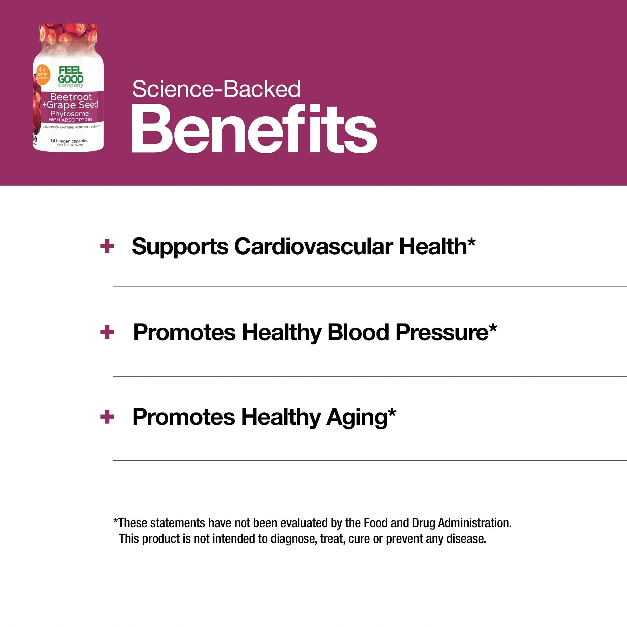 Beetroot & Grape Seed (60 Capsules) Capsule FeelGood Superfoods®