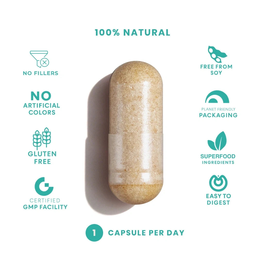NAD+ Support (Nicotinamide Riboside + Ginger) – 60 Vegan Capsules Capsule FeelGood Company™