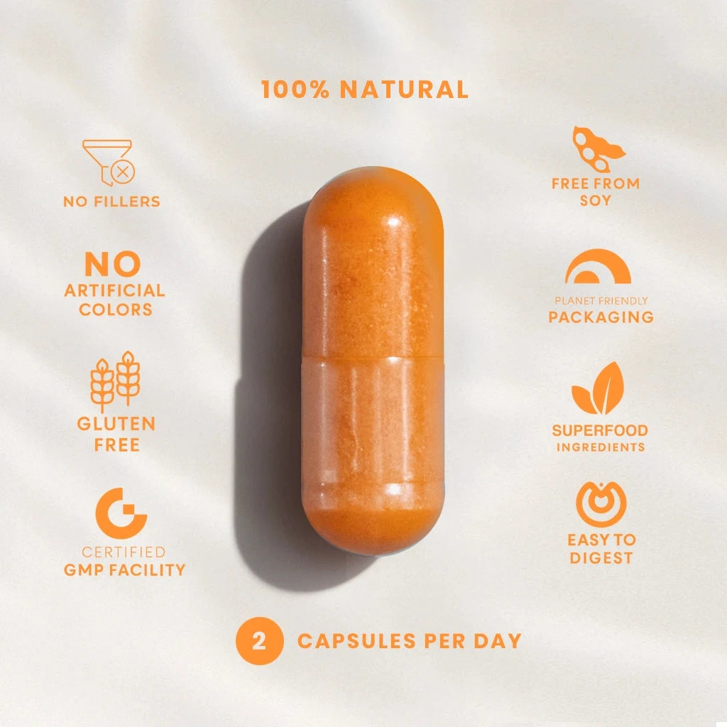Turmeric Curcumin Phytosome™ (60 Capsules) Organic Superfood Capsules FeelGood Superfoods®