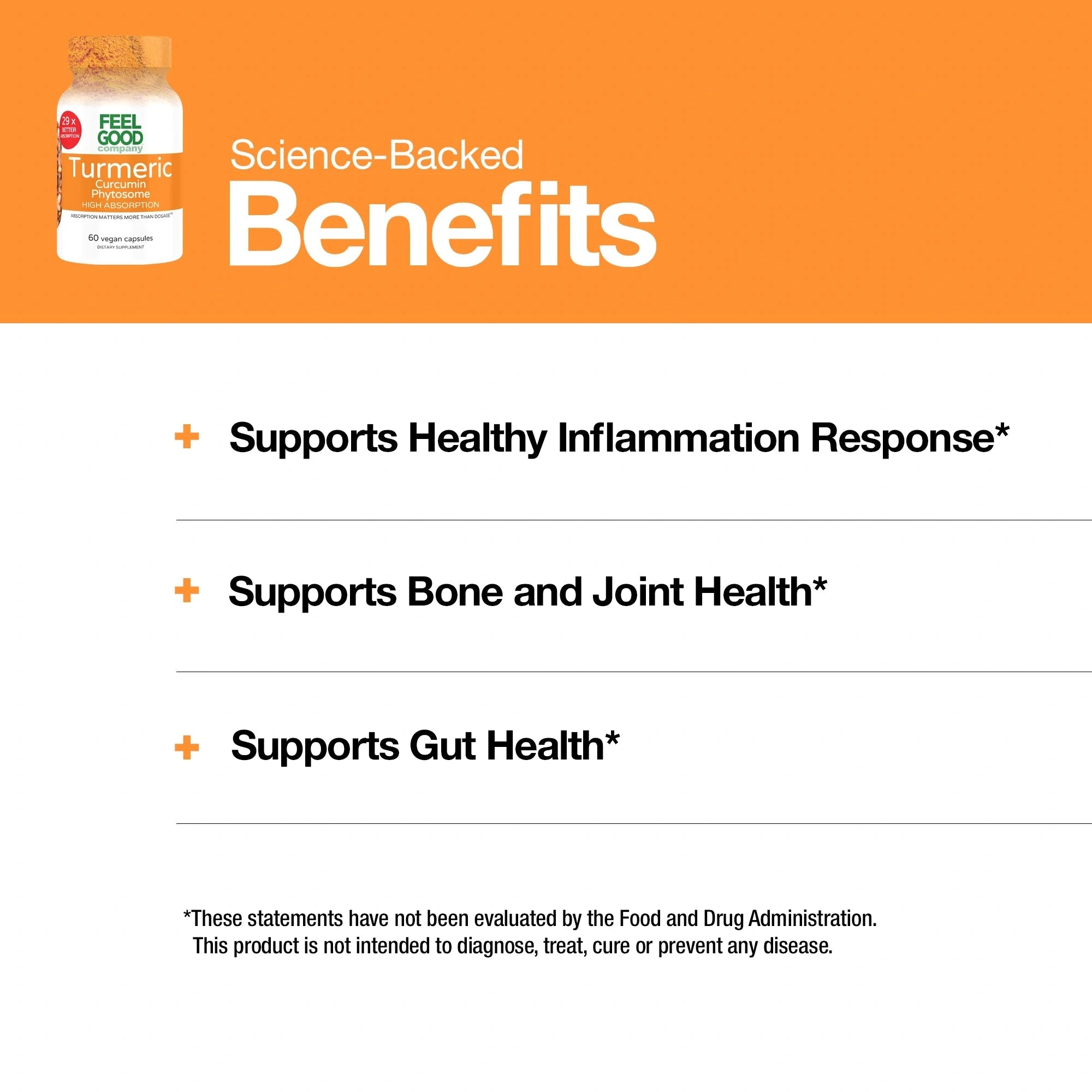 Turmeric Curcumin Phytosome™ (60 Capsules) Capsule FeelGood Superfoods®