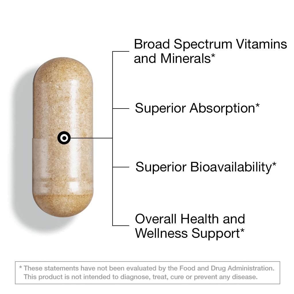 Liposomal & Methylated Multivitamin (60 Vegan Capsules) FeelGood Superfoods®