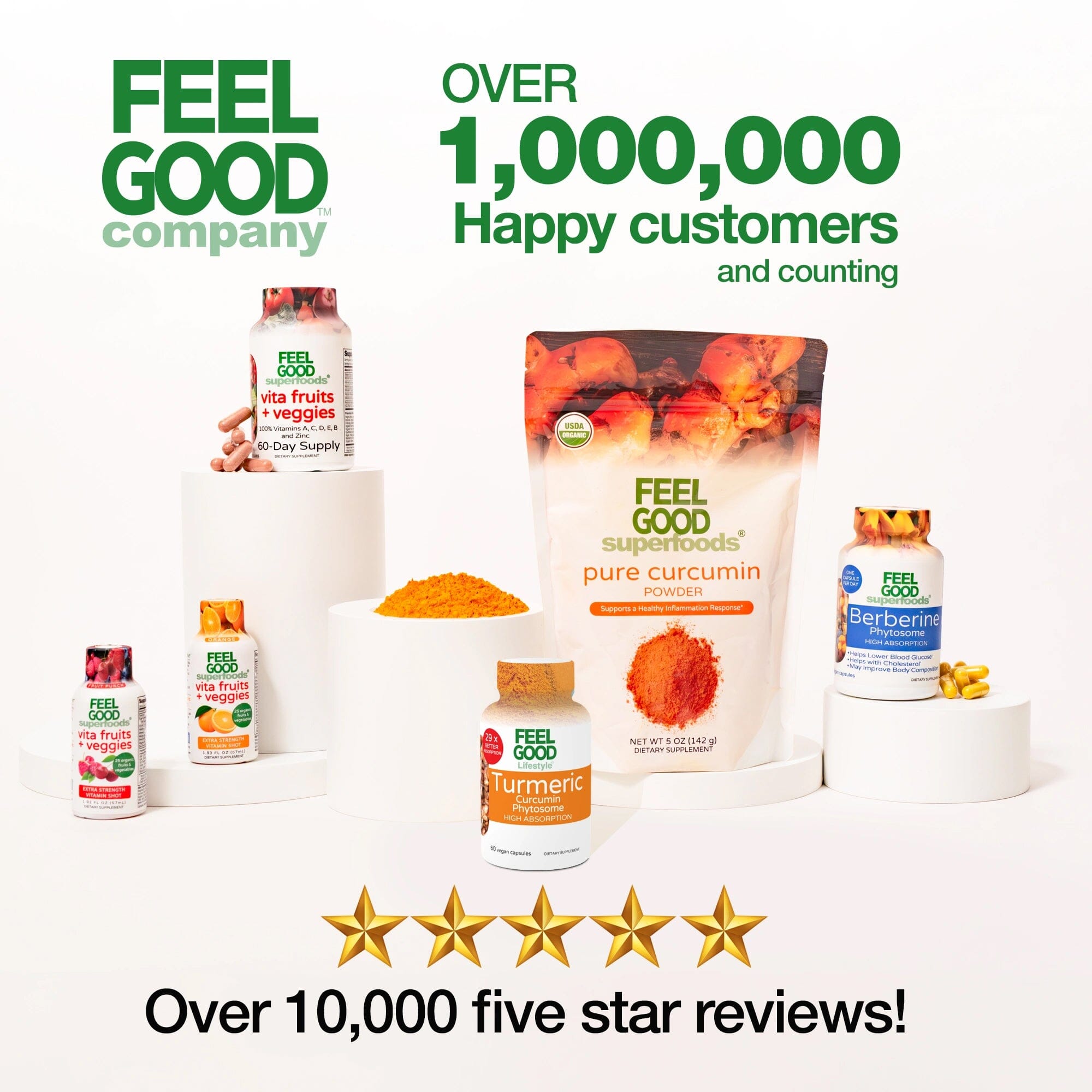 Berberine Phytosome™ (60 Capsules) Organic Superfood Capsules FeelGood Superfoods®