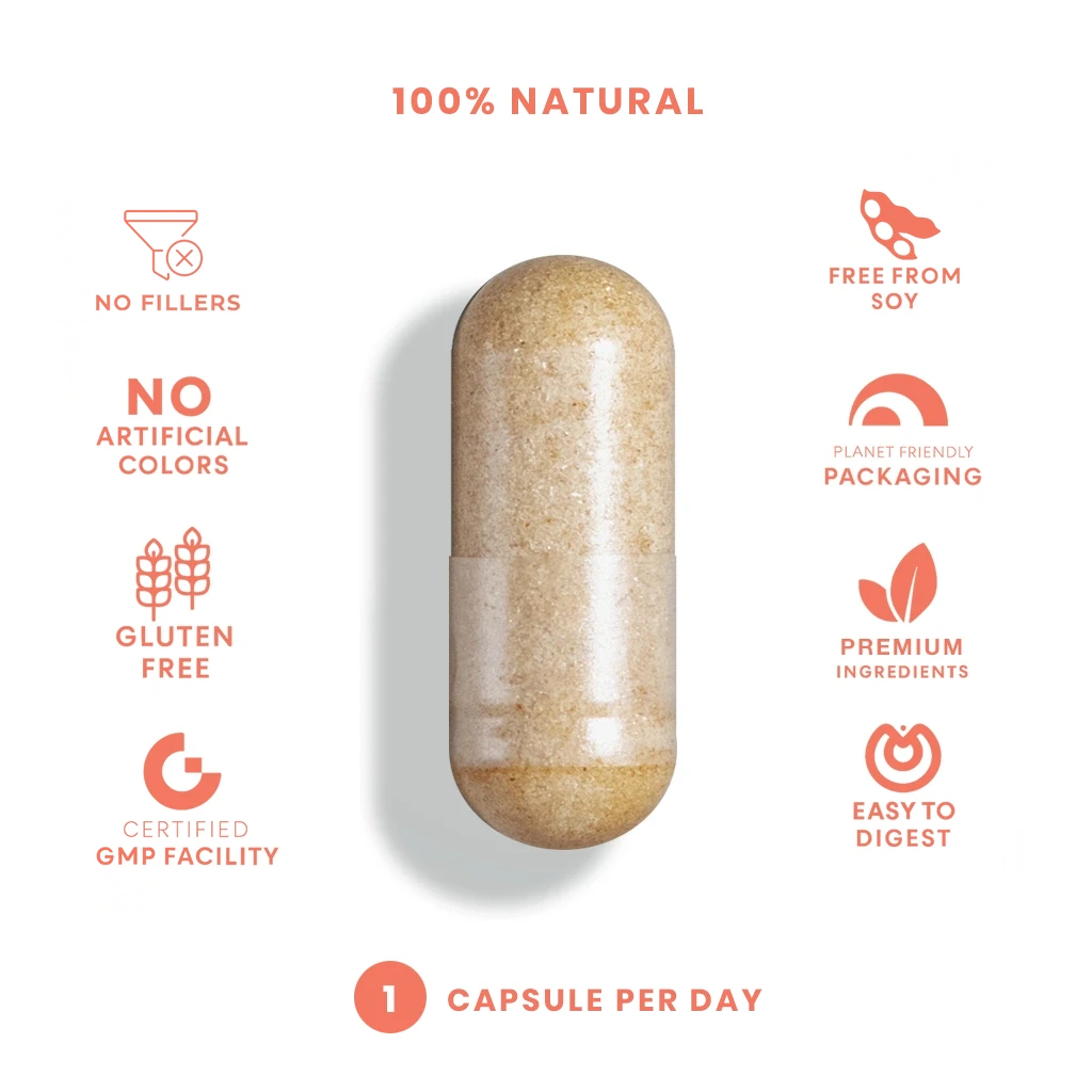 Liposomal Ashwagandha (60 Capsules) Capsule FeelGood Company™